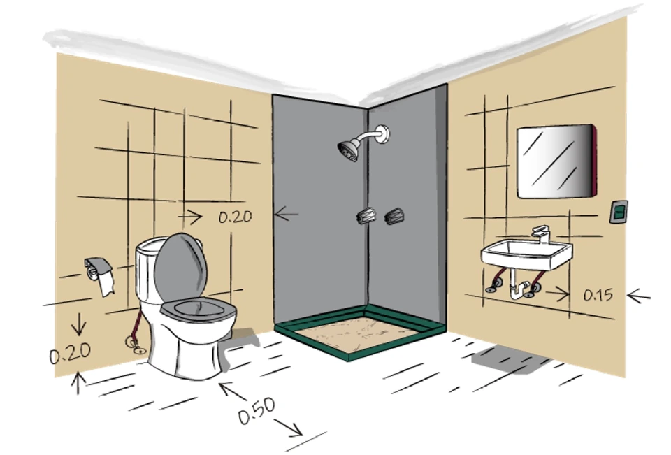 Schema CONAVI dei collegamenti idraulici e della posizione dei sanitari in un bagno.