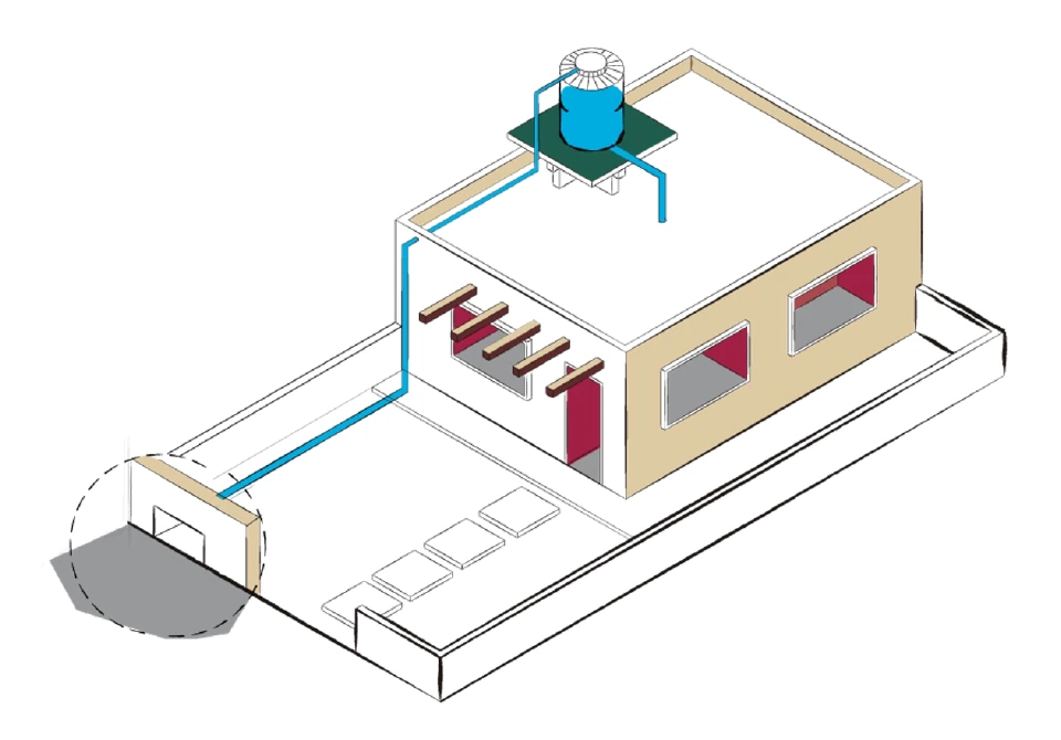 CONAVI-Schema von Wasserversorgung und Dachwassertankanschluss in einem Haus.