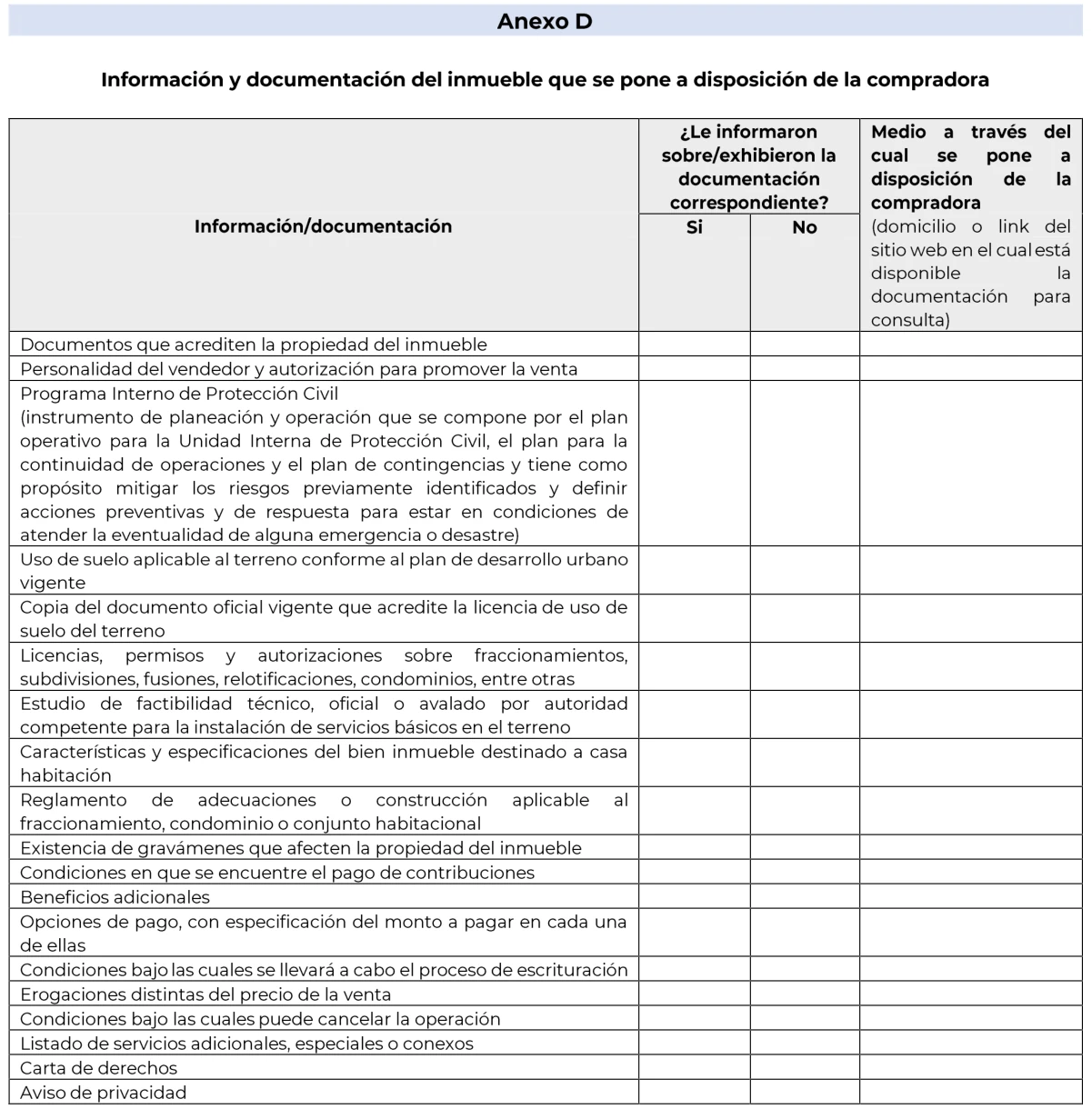 Originale Profeco-Anlage D mit Checkliste zu Eigentum, Verkäufer, Nutzung, Versorgung und Zahlungen.